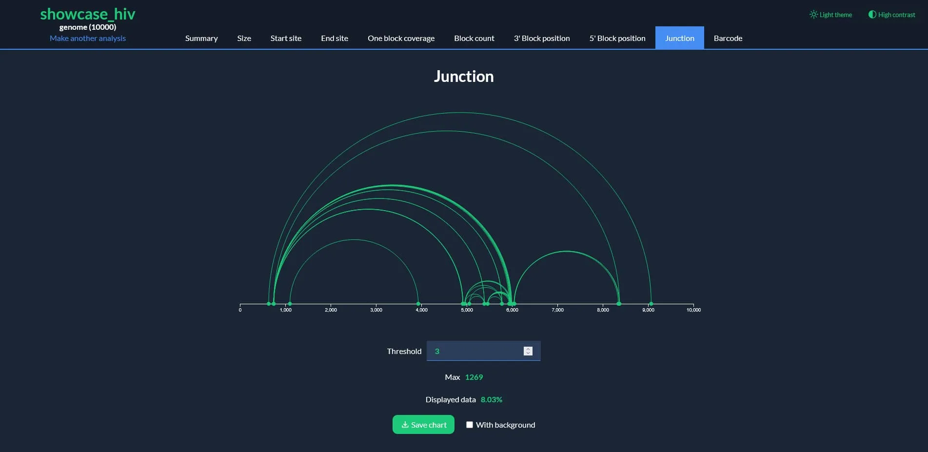 Capture d'écran de NanoViZer