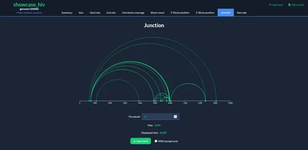Capture d'écran de NanoViZer
